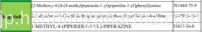 Brigatinib